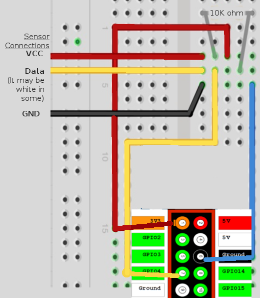 Temperature Sensor Connections